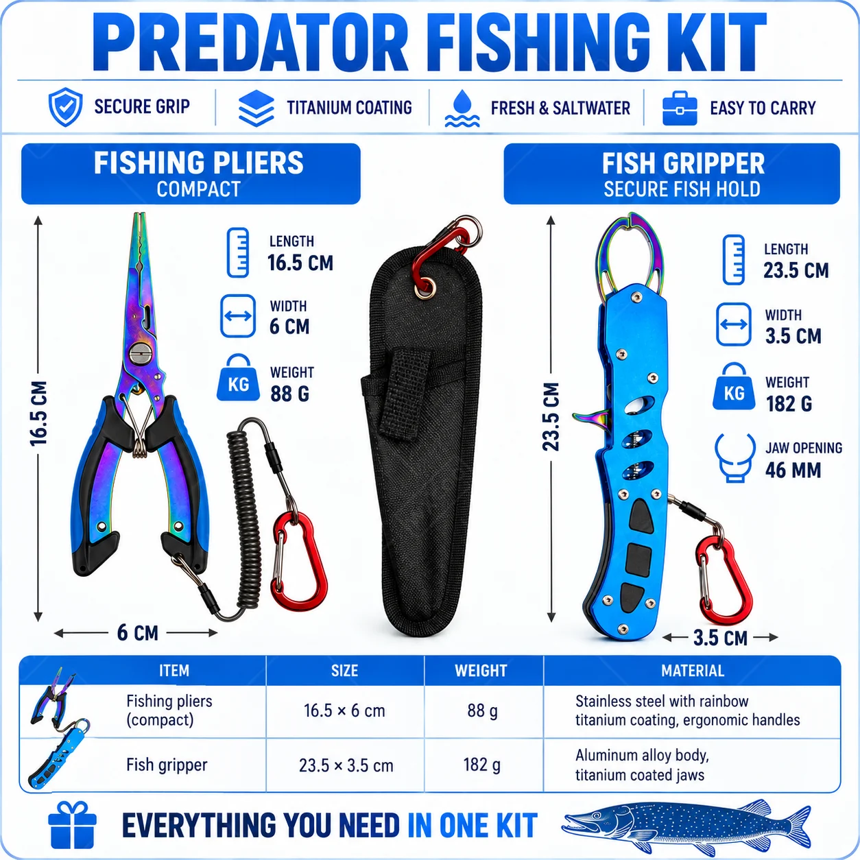 Alicate de pesca para água sal - Fishing Hook Sharpener avaliação e preço