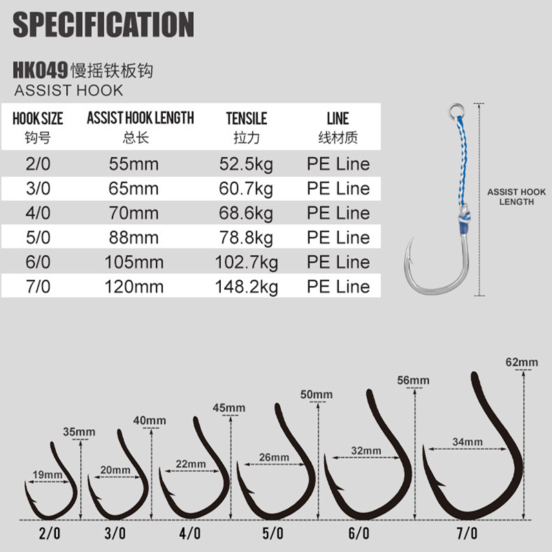 2 pçs/saco aço de alto carbono - Fishing Hook Offset avaliação e preço